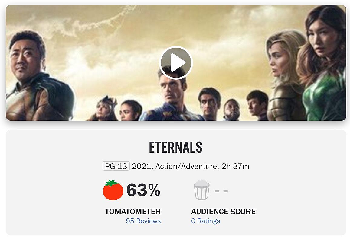 Eternals' Has Marvel's Lowest Score Ever on Rotten Tomatoes